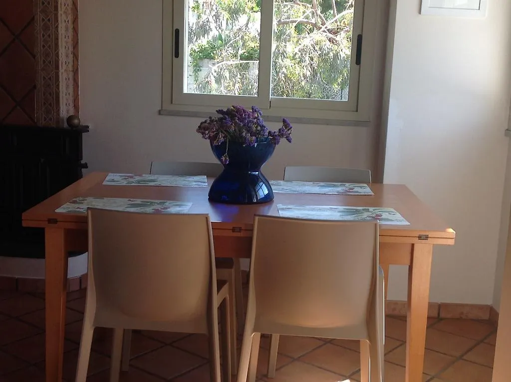 Casamalva Apartment Taormina